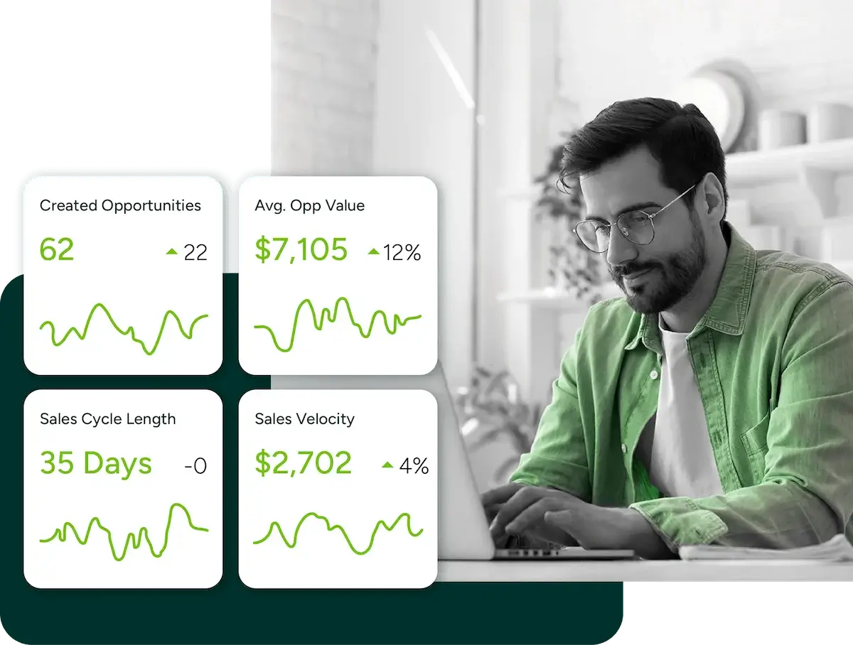 maximizer-crm-microsoft-features-1 Fuel succession planning and boost your advisory practice value with CRM cover