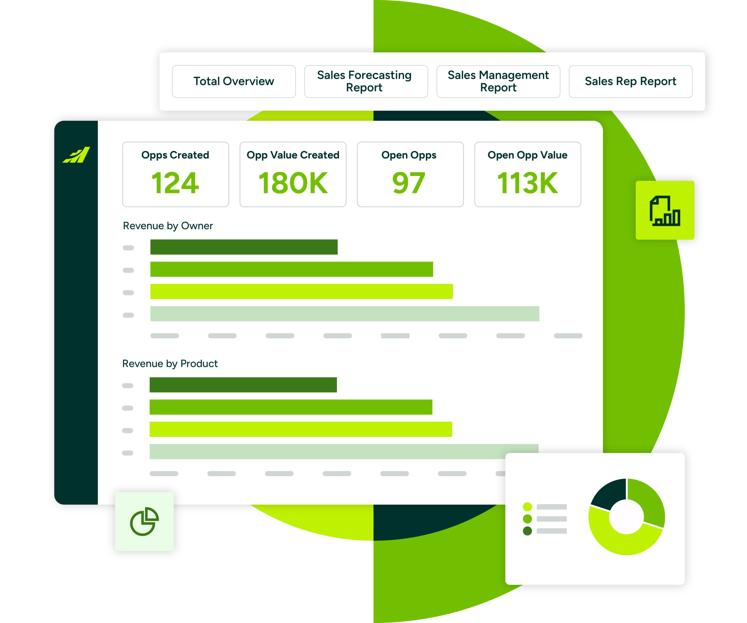 maximizer-crm-reporting-and-analytics